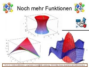 Noch mehr Funktionen 1 Prof Dr Drte Haftendorn