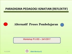 PARADIGMA PEDAGOGI IGNATIAN REFLEKTIF Alternatif Proses Pembelajaran Workshop