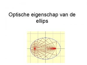 Optische eigenschap van de ellips Optische eigenschap ellips