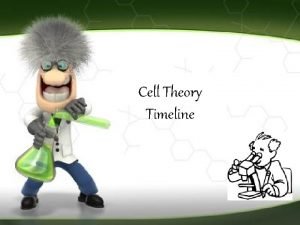 Cell Theory Timeline Cell Theory 1 All living