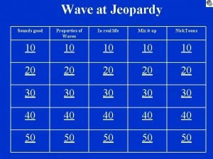 Waves jeopardy