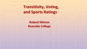 Transitivity Voting and Sports Ratings Roland Minton Roanoke