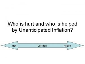 Who is hurt and who is helped by unanticipated inflation