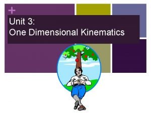 Unit 3 One Dimensional Kinematics Section A Velocity