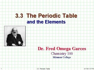 Periodic table noble gases