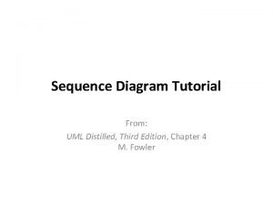 Uml sequence diagram tutorial