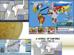 A WORLD OF EMPIRES 1450 1750 CE Content
