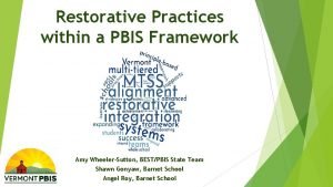 Restorative Practices within a PBIS Framework Amy WheelerSutton