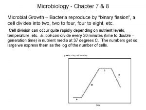 Microbiology chapter 7 microbial growth
