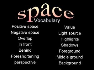 Vocabulary Positive space Negative space Overlap In front