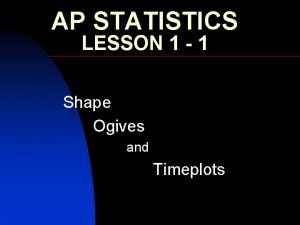 AP STATISTICS LESSON 1 1 Shape Ogives and