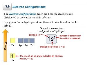 3 9 Electron Configurations The electron configuration describes