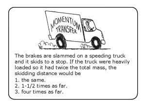 The brakes of a speeding truck are slammed