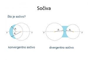 Soiva to je soivo konvergentno soivo divergentno soivo