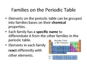 Periodic table families worksheet