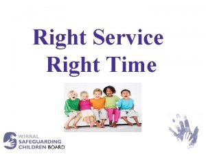 Right Service Right Time You Dont Meet Threshold