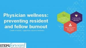 Physician wellness preventing resident and fellow burnout Create