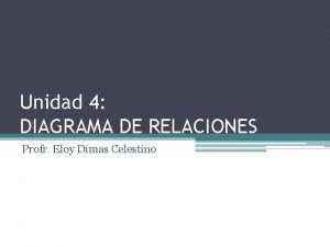 Diagrama de relaciones