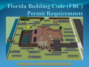 Florida building code 2004