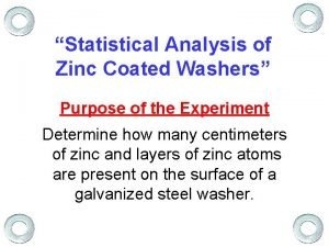 Zinc coating analysis