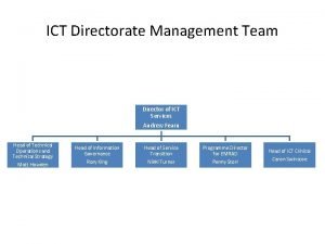 ICT Directorate Management Team Director of ICT Services