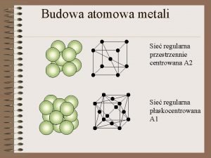 Budowa atomowa metali Sie regularna przestrzennie centrowana A