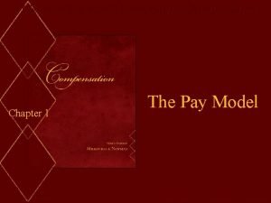 MilkovichNewman Compensation Ninth Edition Chapter 1 Mc GrawHillIrwin