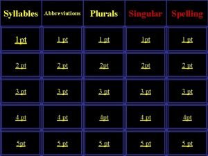 Syllables Abbreviations Plurals Singular Spelling 1 pt 1