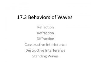 Interference wave behavior