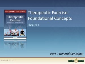 Therapeutic exercise chapter 1 mcqs