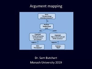 Argument mapping Dr Sam Butchart Monash University 2019