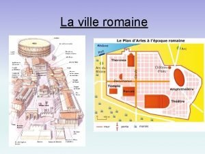 La ville romaine Sommaire I Le Forum II