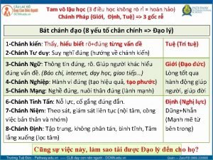 Bát chánh đạo