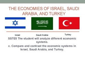 Saudi arabia location on the economic continuum