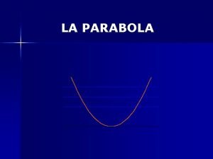 Definizione fuoco parabola