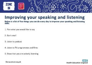 Heading here Improving your speaking and listening Below