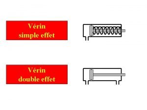 Vrin simple effet Vrin double effet Vrin simple