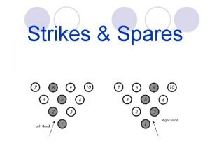 Strikes Spares Strikes In theory the actual pins