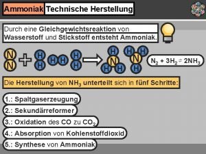 Ammoniak Technische Herstellung Durch eine Gleichgewichtsreaktion von Wasserstoff