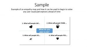 Empathy map example