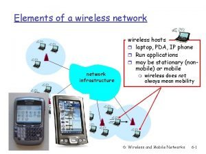Which is host element in wireless