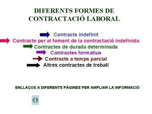 DIFERENTS FORMES DE CONTRACTACI LABORAL Contracte indefinit Contracte