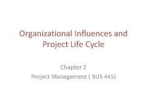 Organizational Influences and Project Life Cycle Chapter 2