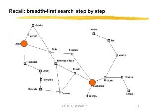 Recall breadthfirst search step by step CS 561