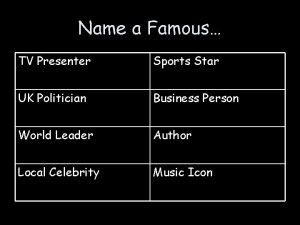 Famous british tv presenters