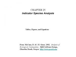 Indicator species analysis