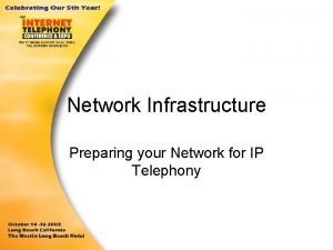 Network Infrastructure Preparing your Network for IP Telephony