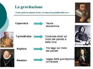 La gravitazione Il mio spirito ha misurato il