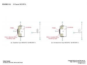 Dual gate mosfet rf amplifier