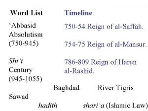 Word List Timeline Abbasid Absolutism 750 945 750